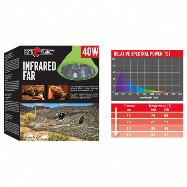 Preview: Infrared Far Heat